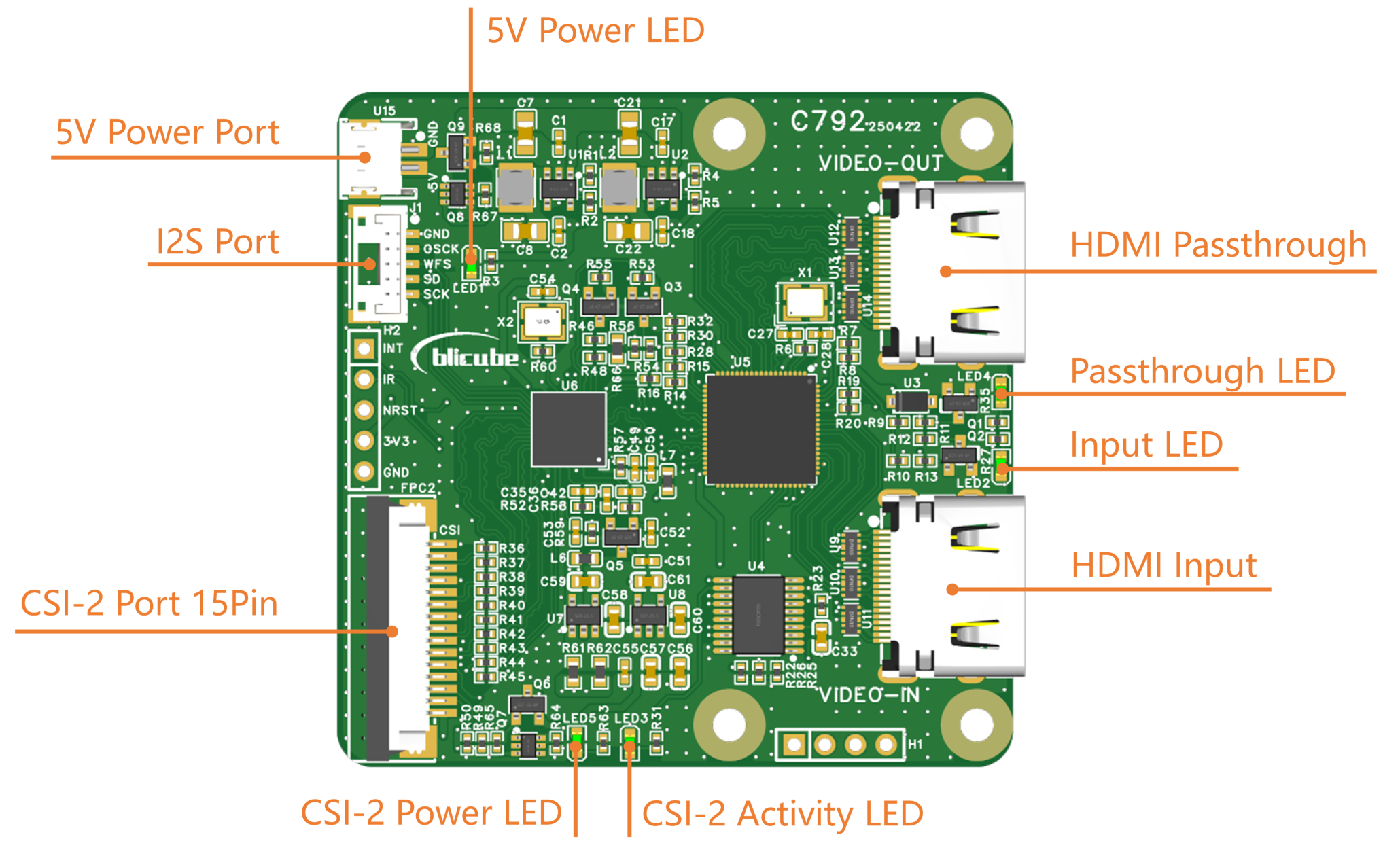 c792-interface