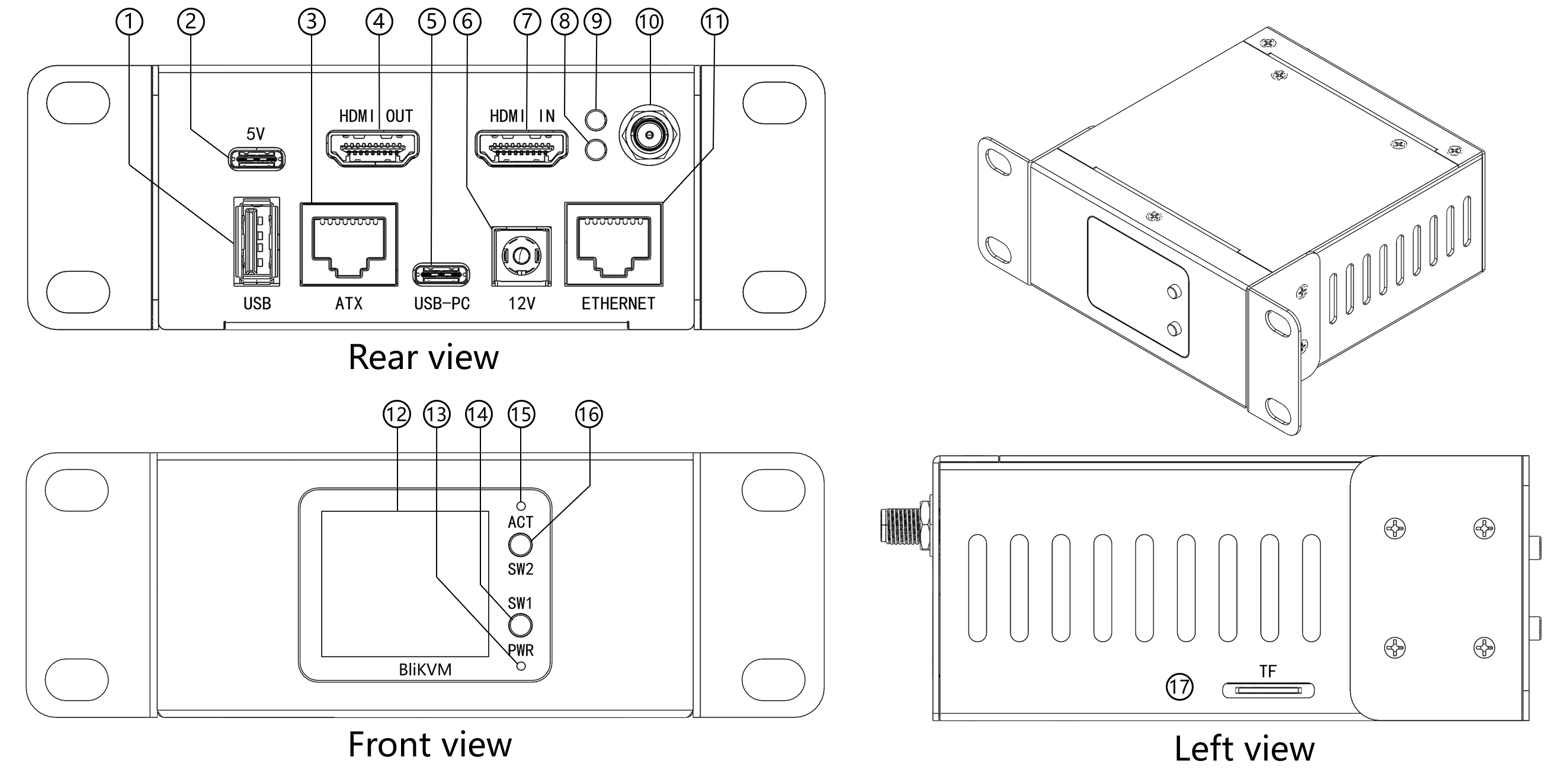 Interface-Layout-Diagram