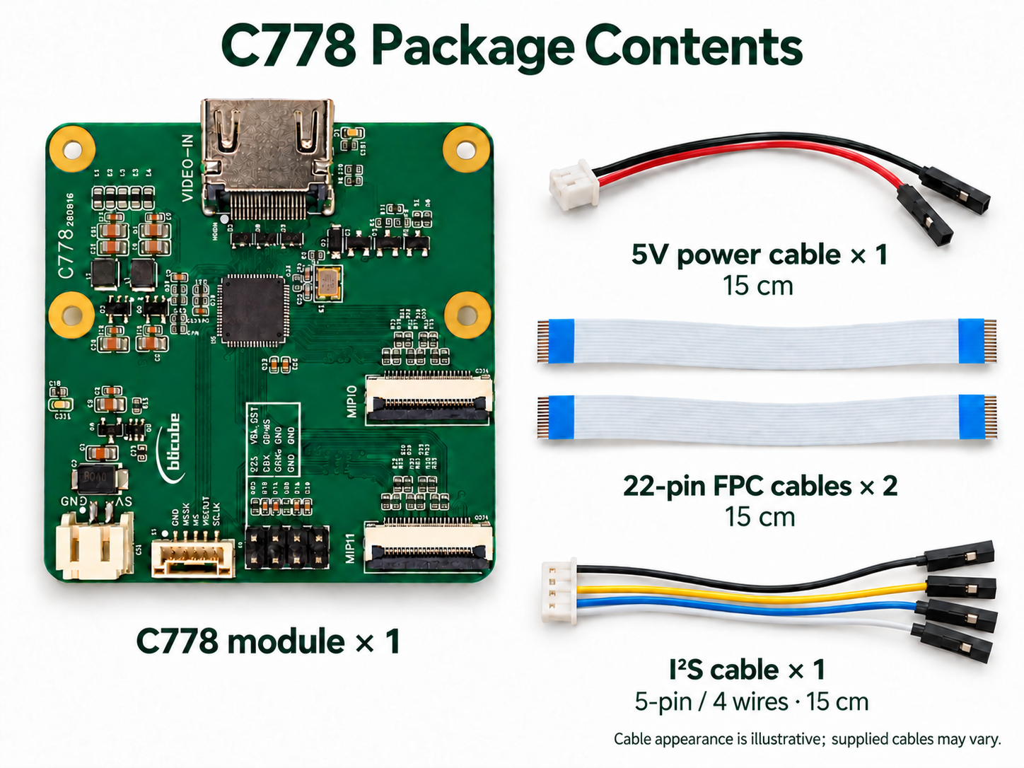 C778 package contents: module, 5V lead, two FPC cables and four-wire I²S lead