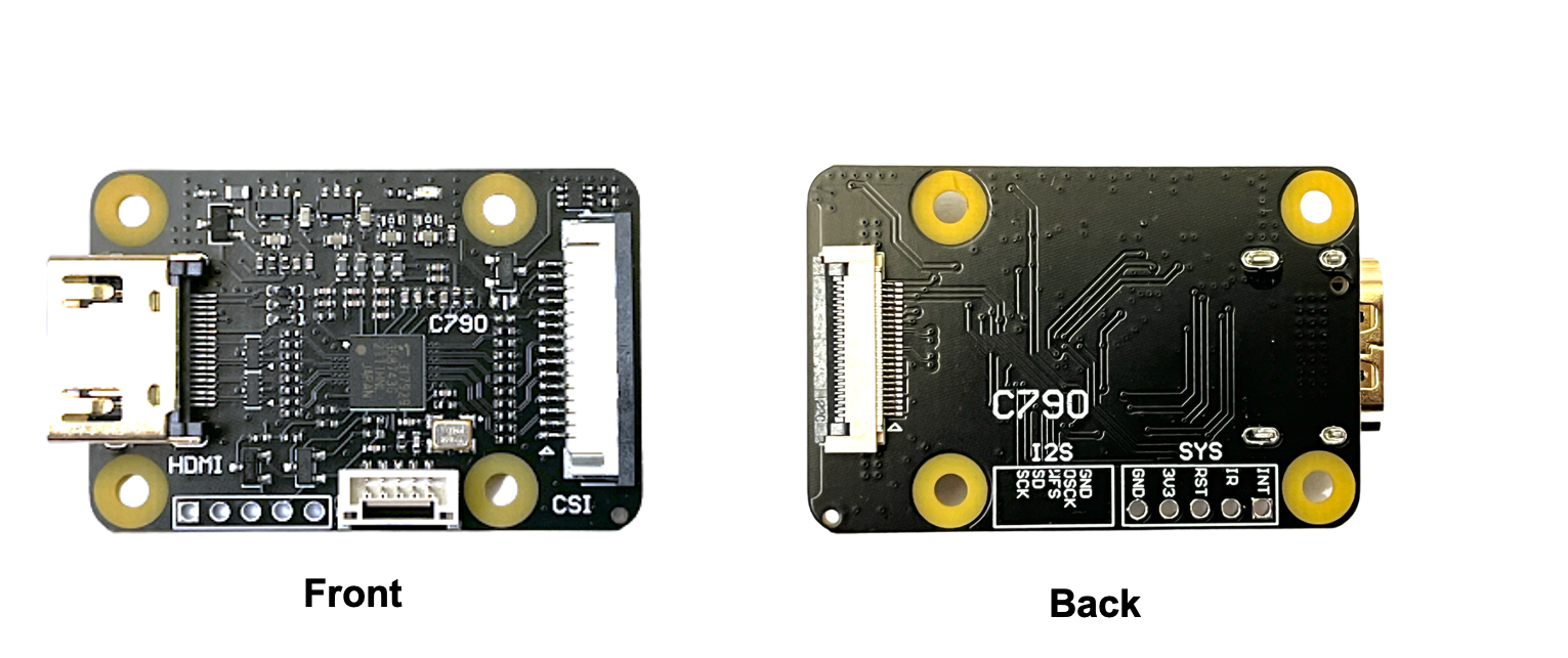 hdmi-csi-i2s