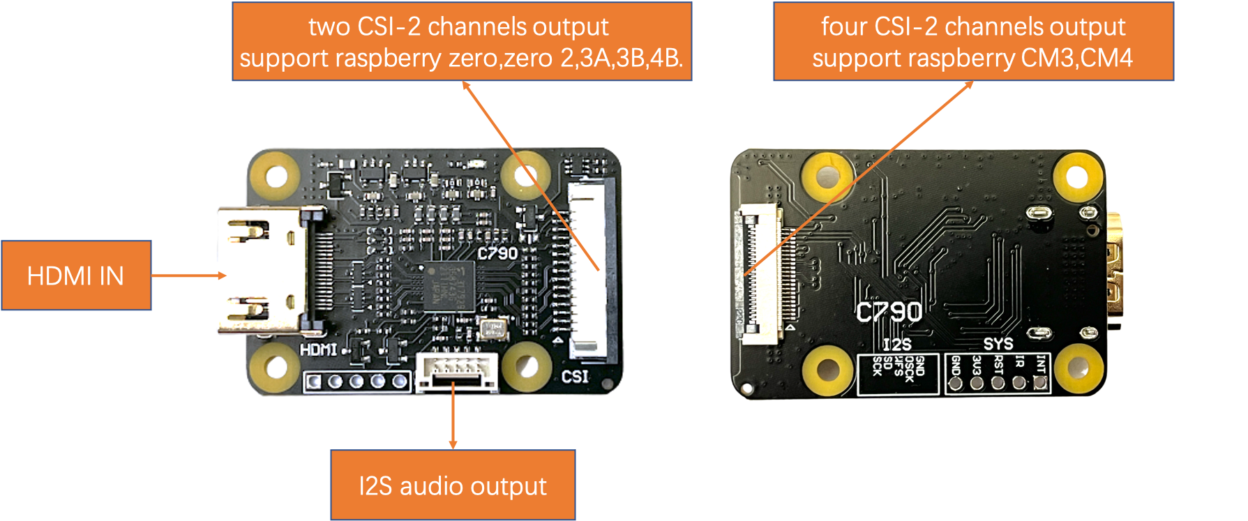 c790-interface