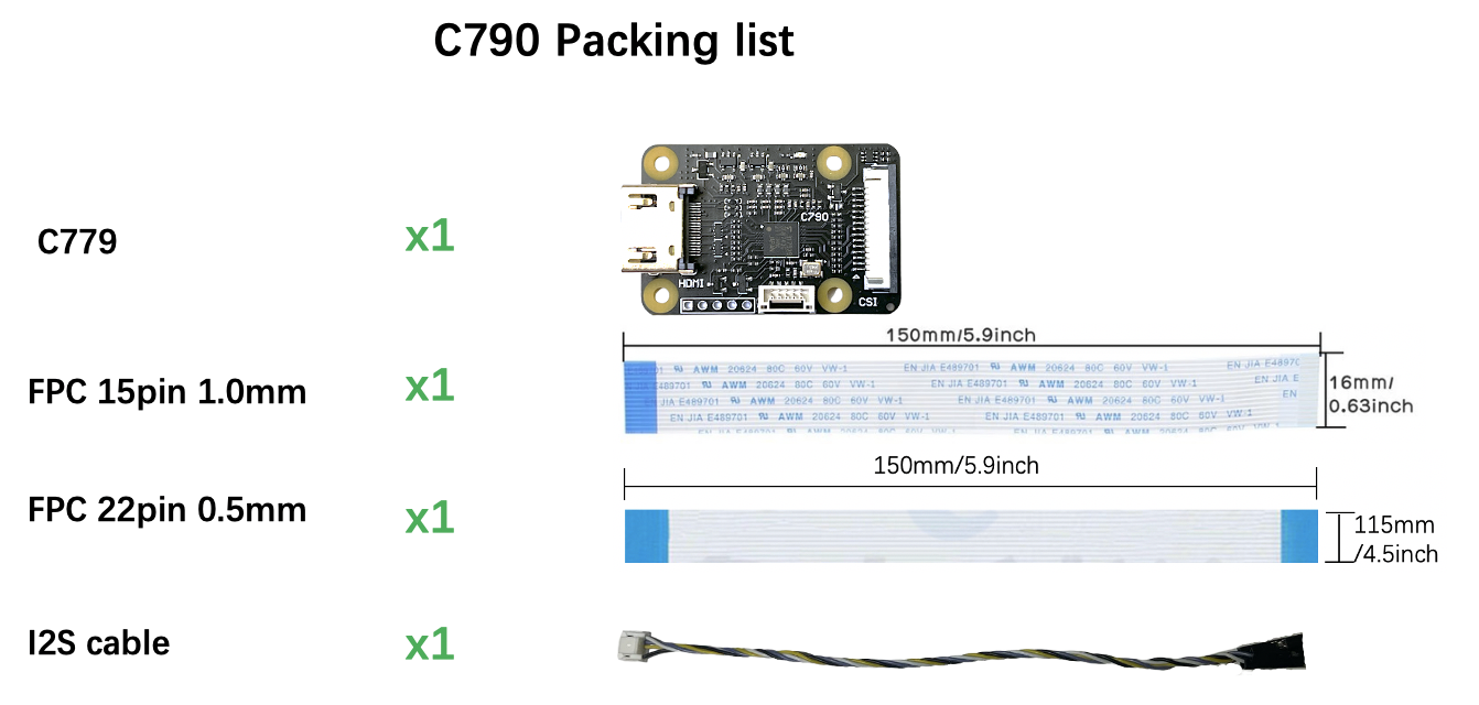 packing-list