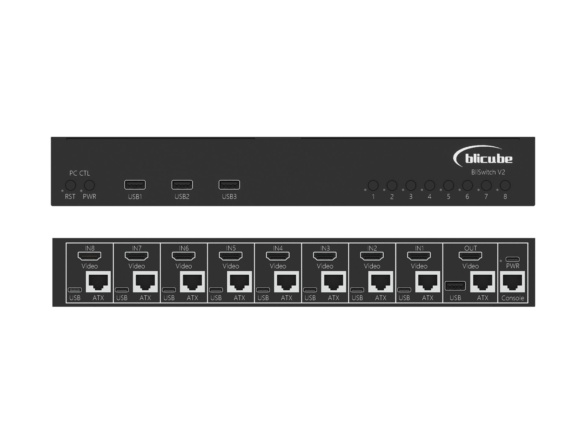 BliSwitch v2