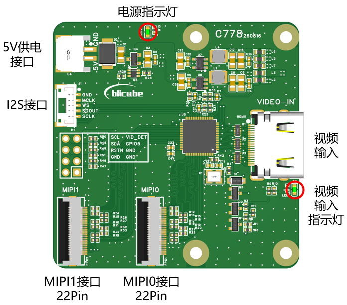 C778 接口定义:5V、I²S、HDMI 输入、MIPI0 和 MIPI1